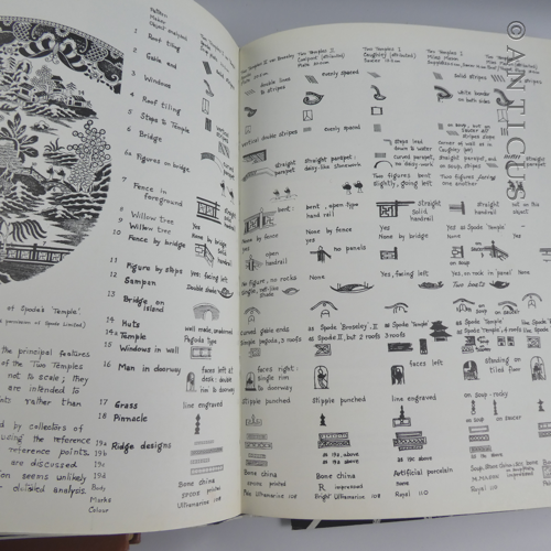 Three Reference Books on Porcelain etc.