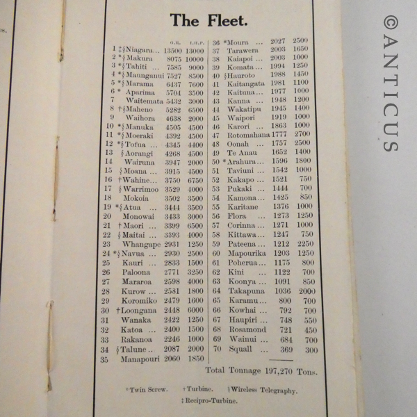 Five Early Booklets of Tourist Info, New Zealand.