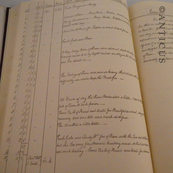 Mutiny on the Bounty, 1789. Bligh's Log Book.